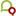 identica